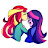 Sunset Shimmer X Twilight Sparkle (SunLight) - Fimfiction