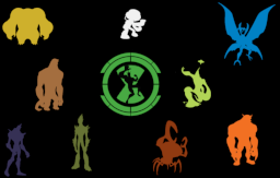 Welcome to The SCP Foundation - Fimfiction