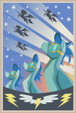 wonderbolt academy